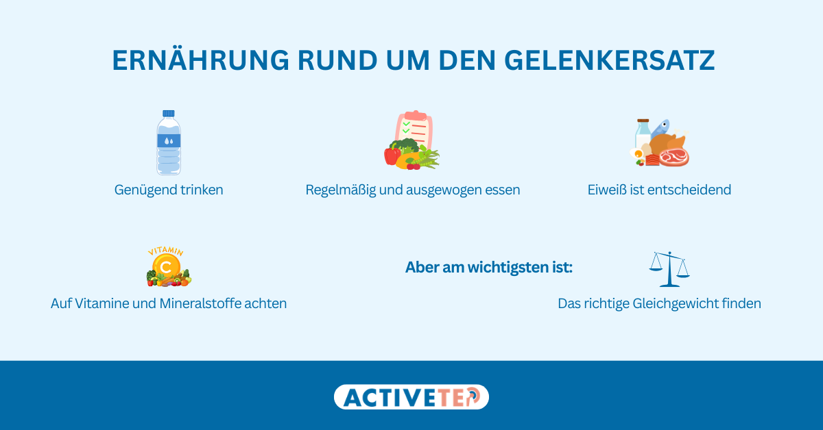 Entzündungshemmende Ernährung: Wie sie deinen Körper rund um die Operation unterstützen kann