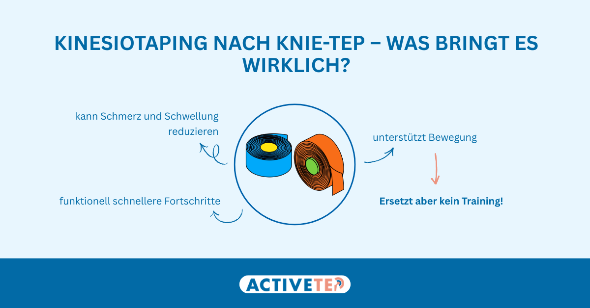 Kinesiotaping nach einer Knie-TEP: Kann ein Tape die Rehabilitation unterstützen?